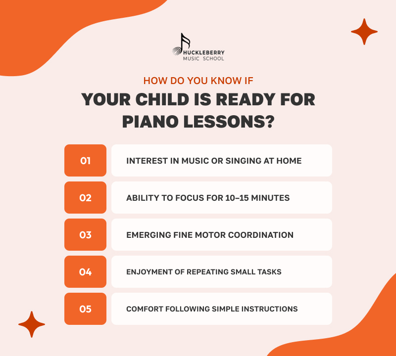 Infographic listing signs a child is ready for piano lessons.